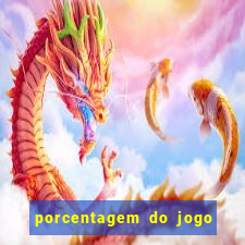 porcentagem do jogo fortune tiger